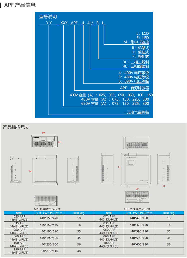 16-APF产品信息 副本.jpg