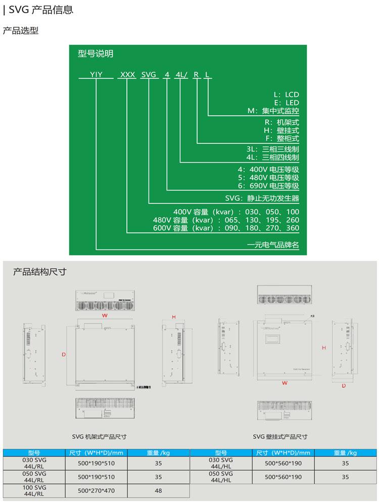 20-SVG产品信息 副本.JPG