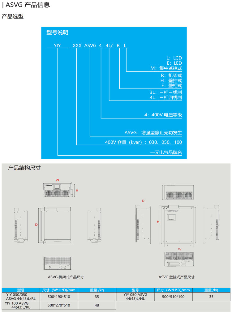 24-ASVG产品信息 副本.jpg